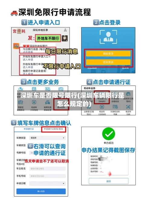 深圳车是否限号限行(深圳车辆限行是怎么规定的)