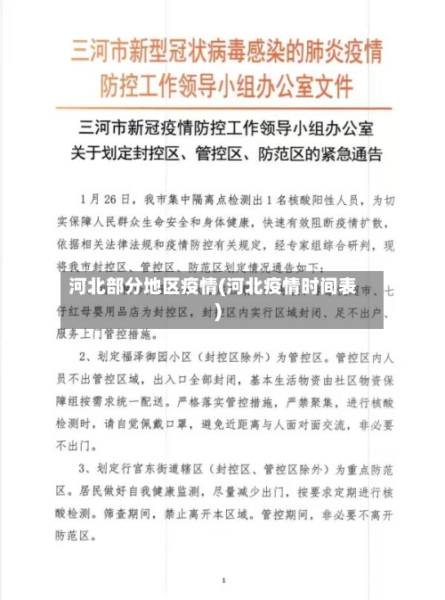 河北部分地区疫情(河北疫情时间表)