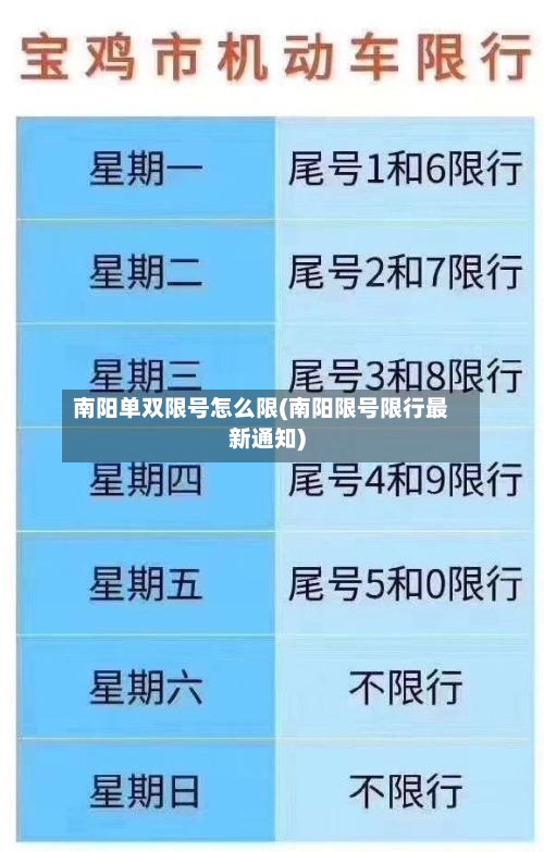 南阳单双限号怎么限(南阳限号限行最新通知)