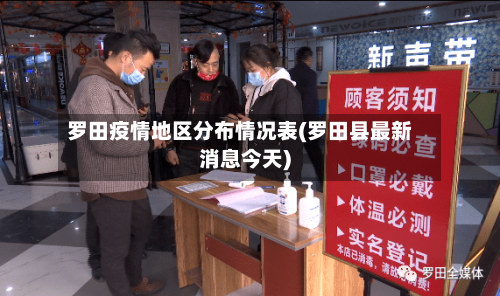 罗田疫情地区分布情况表(罗田县最新消息今天)