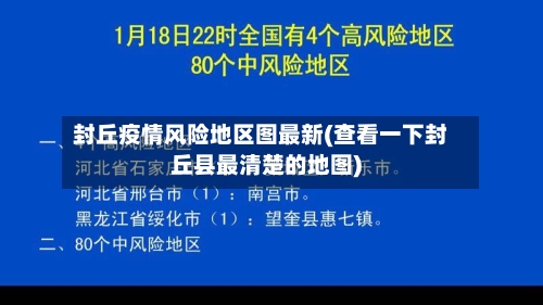 封丘疫情风险地区图最新(查看一下封丘县最清楚的地图)