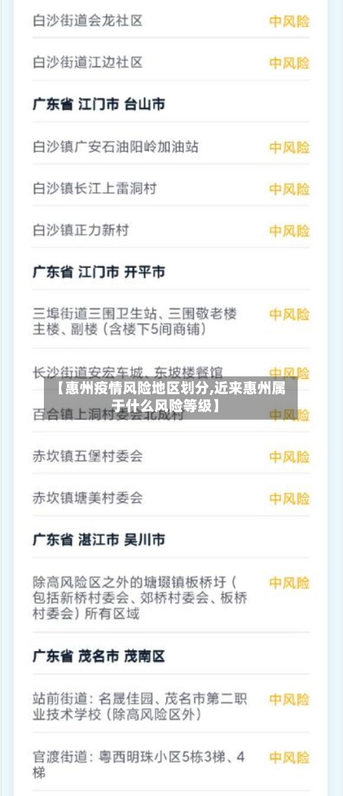 【惠州疫情风险地区划分,近来惠州属于什么风险等级】