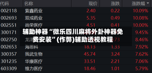 辅助神器“微乐四川麻将外卦神器免费安装”(作弊)辅助透视教程