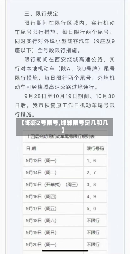 【邯郸2号限号,邯郸限号是几和几】