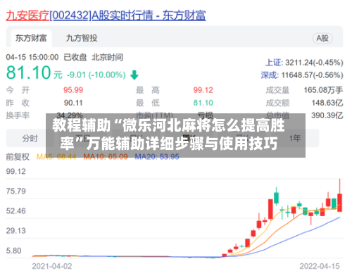 教程辅助“微乐河北麻将怎么提高胜率”万能辅助详细步骤与使用技巧