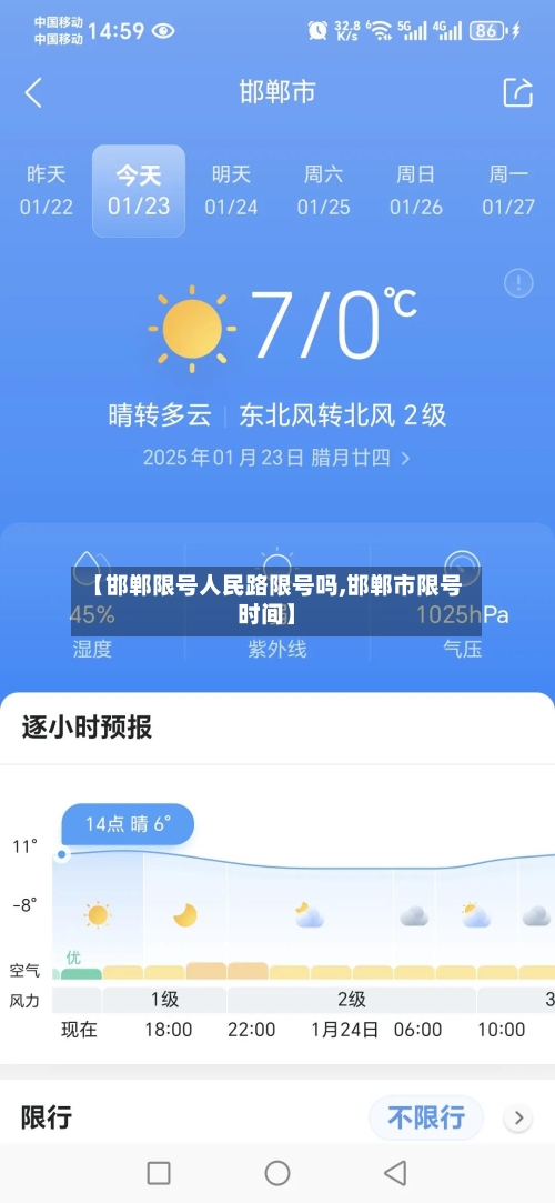 【邯郸限号人民路限号吗,邯郸市限号时间】