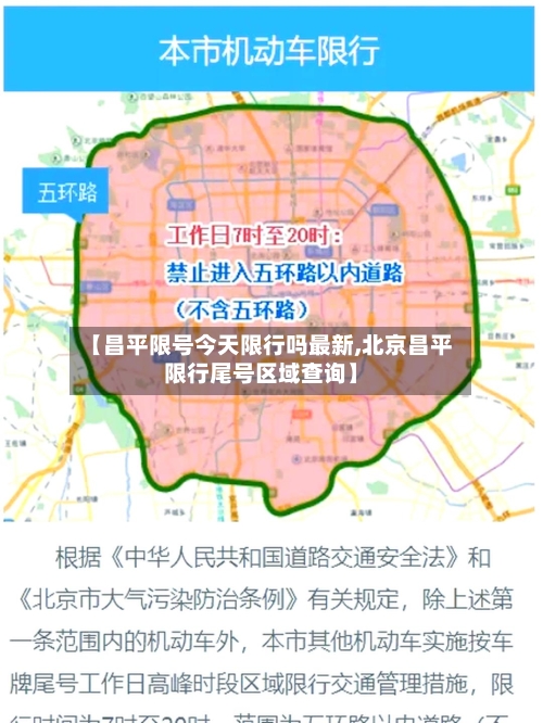 【昌平限号今天限行吗最新,北京昌平限行尾号区域查询】