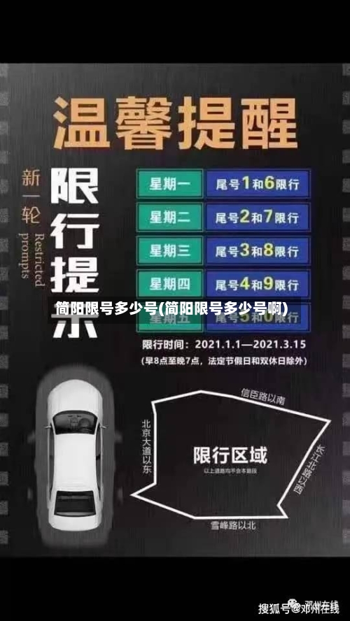 简阳限号多少号(简阳限号多少号啊)