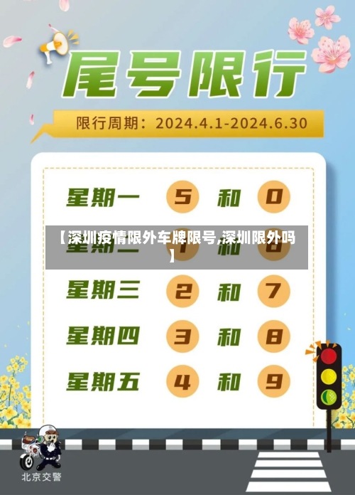 【深圳疫情限外车牌限号,深圳限外吗】