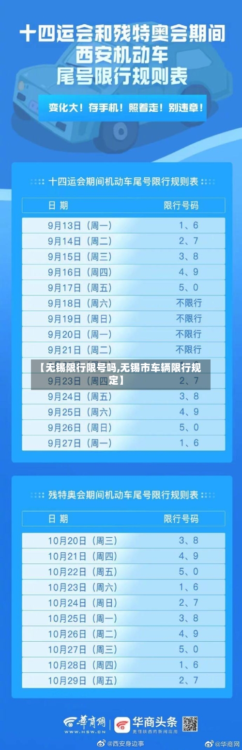 【无锡限行限号吗,无锡市车辆限行规定】