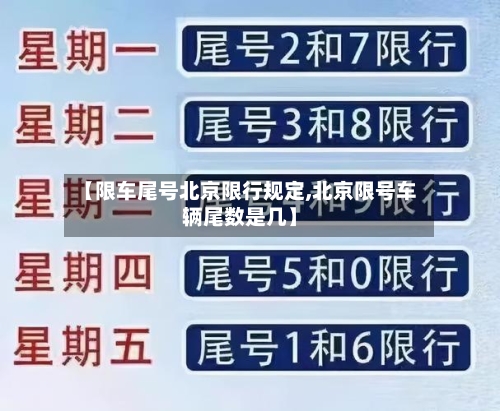 【限车尾号北京限行规定,北京限号车辆尾数是几】
