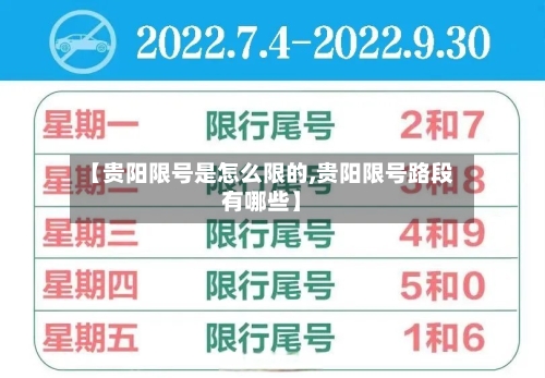 【贵阳限号是怎么限的,贵阳限号路段有哪些】
