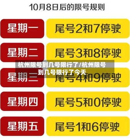 杭州限号到几号限行了/杭州限号到几号限行了今天