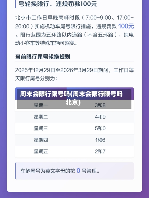 周末会限行限号吗(周末会限行限号吗北京)