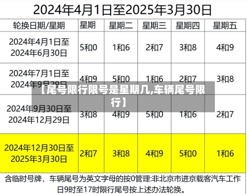 【尾号限行限号是星期几,车辆尾号限行】