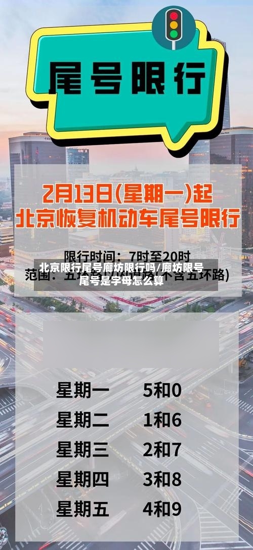 北京限行尾号廊坊限行吗/廊坊限号尾号是字母怎么算