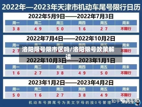 洛阳限号限市区吗/洛阳限号政策解读