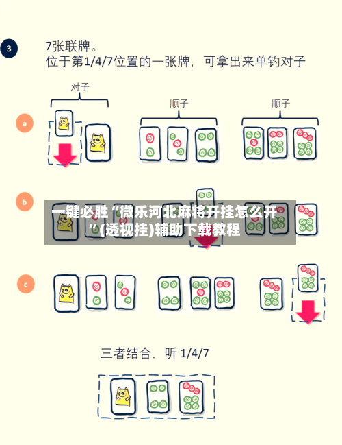 一键必胜“微乐河北麻将开挂怎么开”(透视挂)辅助下载教程