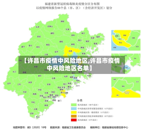 【许昌市疫情中风险地区,许昌市疫情中风险地区名单】