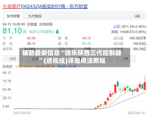 辅助最新信息“微乐陕西三代控制器”(透视挂)详细用法教程