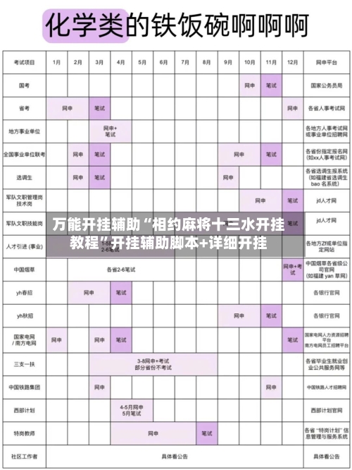 万能开挂辅助“相约麻将十三水开挂教程”开挂辅助脚本+详细开挂