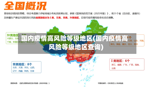 国内疫情高风险等级地区(国内疫情高风险等级地区查询)