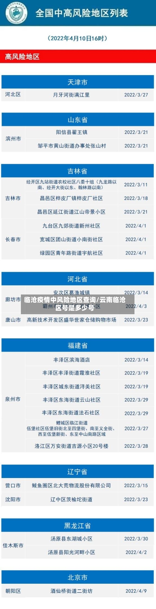 临沧疫情中风险地区查询/云南临沧区号是多少号