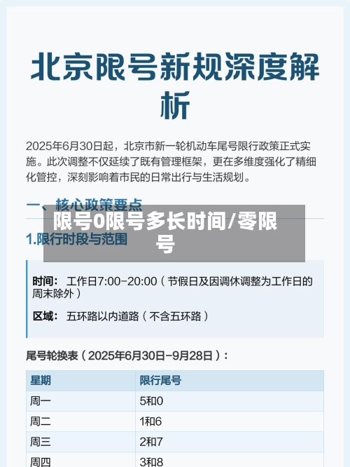 限号0限号多长时间/零限号
