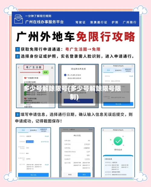 多少号解除限号(多少号解除限号限制)