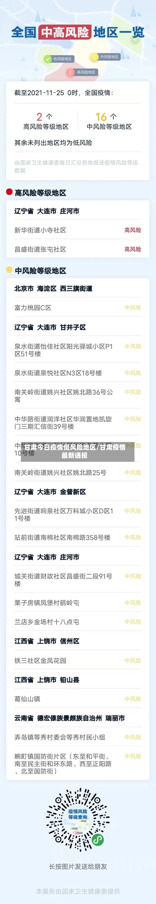 甘肃今日疫情低风险地区/甘肃疫情最新通报