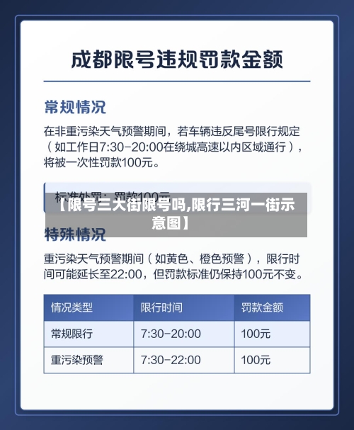 【限号三大街限号吗,限行三河一街示意图】