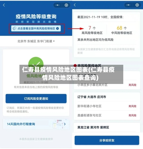 仁寿县疫情风险地区图表(仁寿县疫情风险地区图表查询)