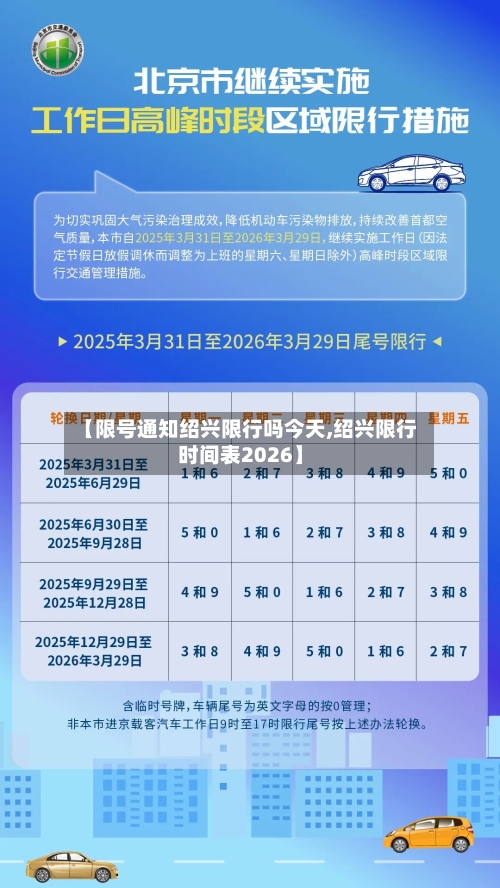 【限号通知绍兴限行吗今天,绍兴限行时间表2026】