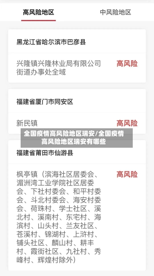 全国疫情高风险地区瑞安/全国疫情高风险地区瑞安有哪些