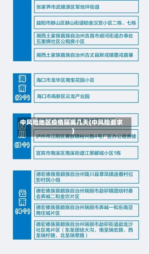 中风险地区疫情隔离几天(中风险要求)