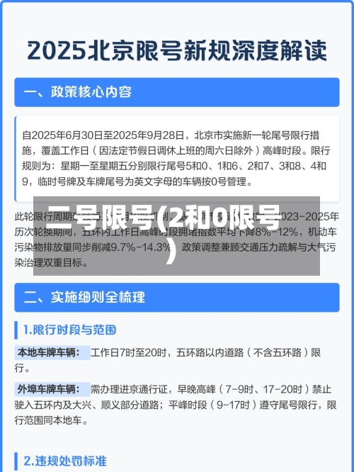 二号限号(2和0限号)