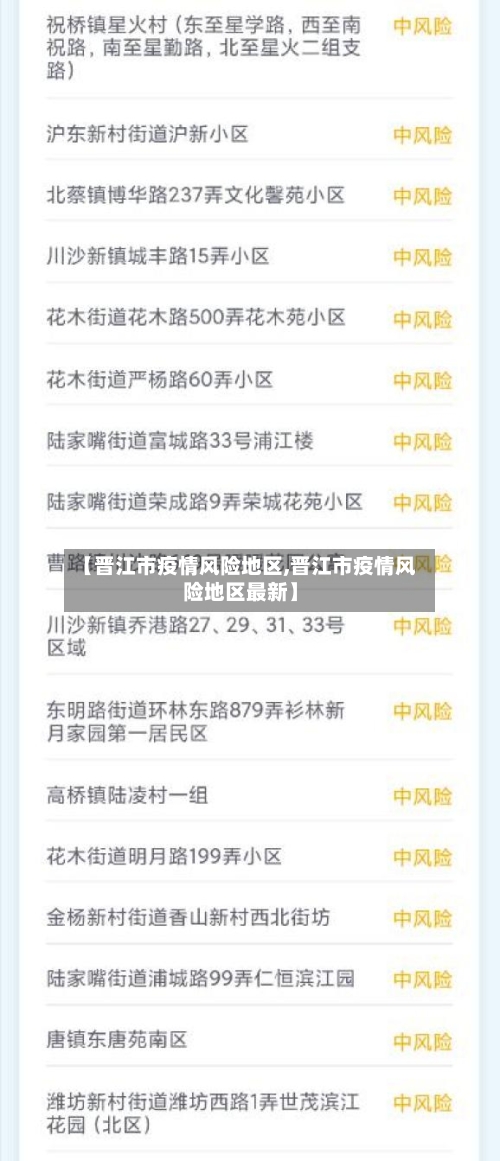 【晋江市疫情风险地区,晋江市疫情风险地区最新】