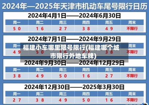 福建小车哪里限号限行(福建哪个城市限行外地车牌)