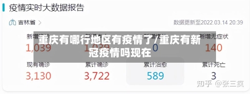 重庆有哪行地区有疫情了/重庆有新冠疫情吗现在