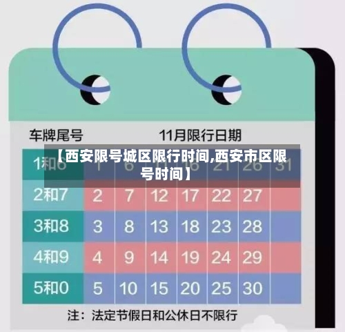 【西安限号城区限行时间,西安市区限号时间】