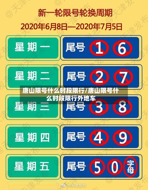 唐山限号什么时段限行/唐山限号什么时段限行外地车