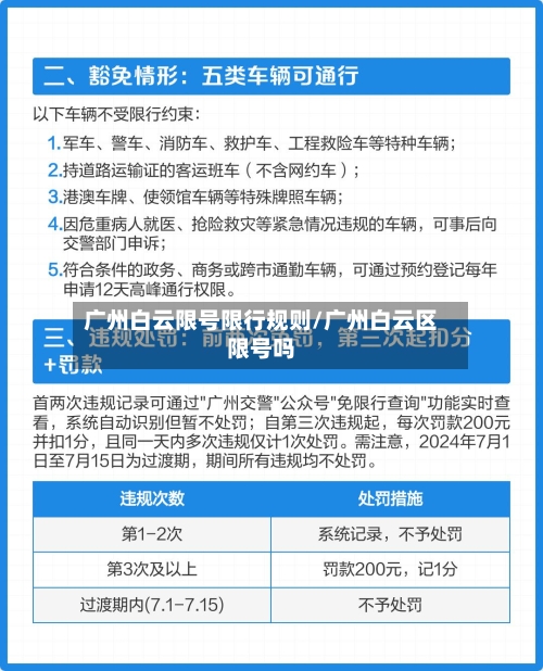 广州白云限号限行规则/广州白云区限号吗
