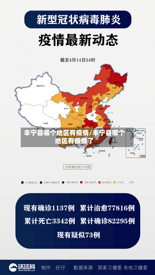 丰宁县哪个地区有疫情/丰宁县哪个地区有疫情了