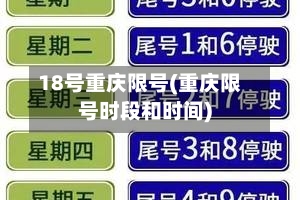 18号重庆限号(重庆限号时段和时间)