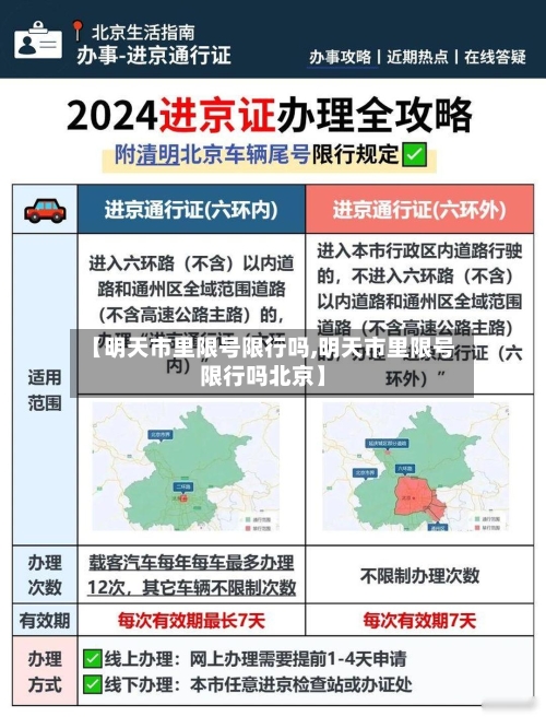 【明天市里限号限行吗,明天市里限号限行吗北京】