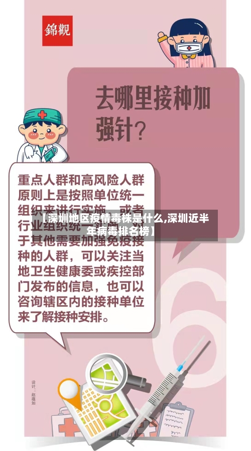 【深圳地区疫情毒株是什么,深圳近半年病毒排名榜】