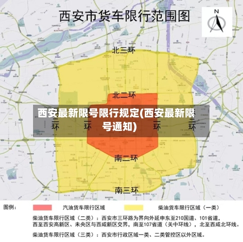 西安最新限号限行规定(西安最新限号通知)