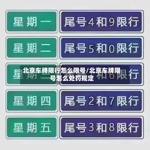 北京车牌限行怎么限号/北京车牌限号怎么处罚规定