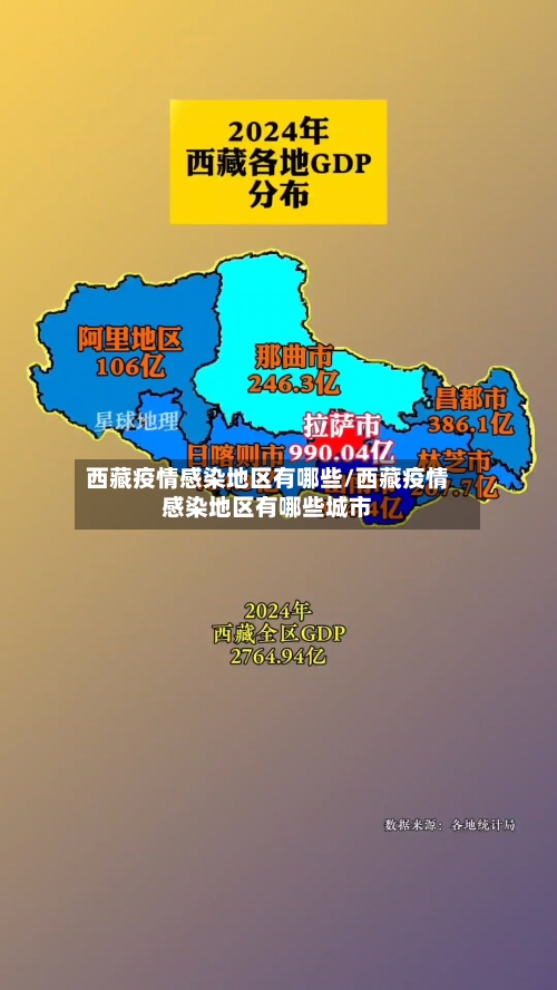 西藏疫情感染地区有哪些/西藏疫情感染地区有哪些城市