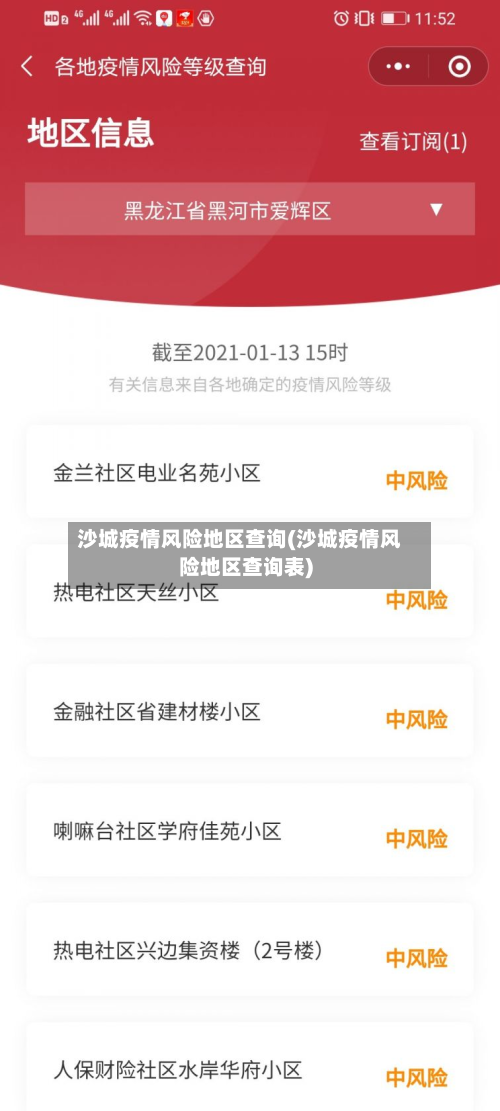 沙城疫情风险地区查询(沙城疫情风险地区查询表)